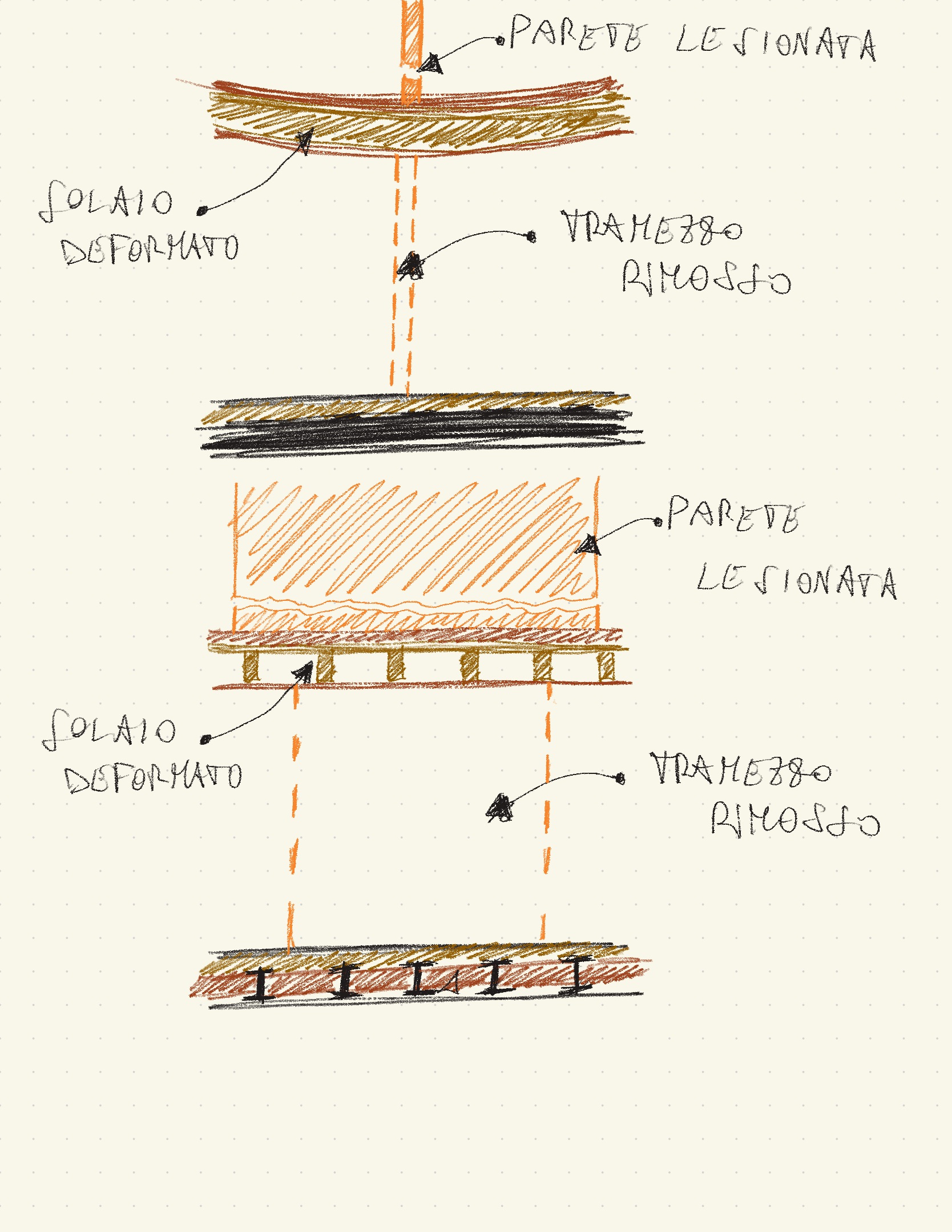 Schema della situazione dopo la rimozione del tramezzo